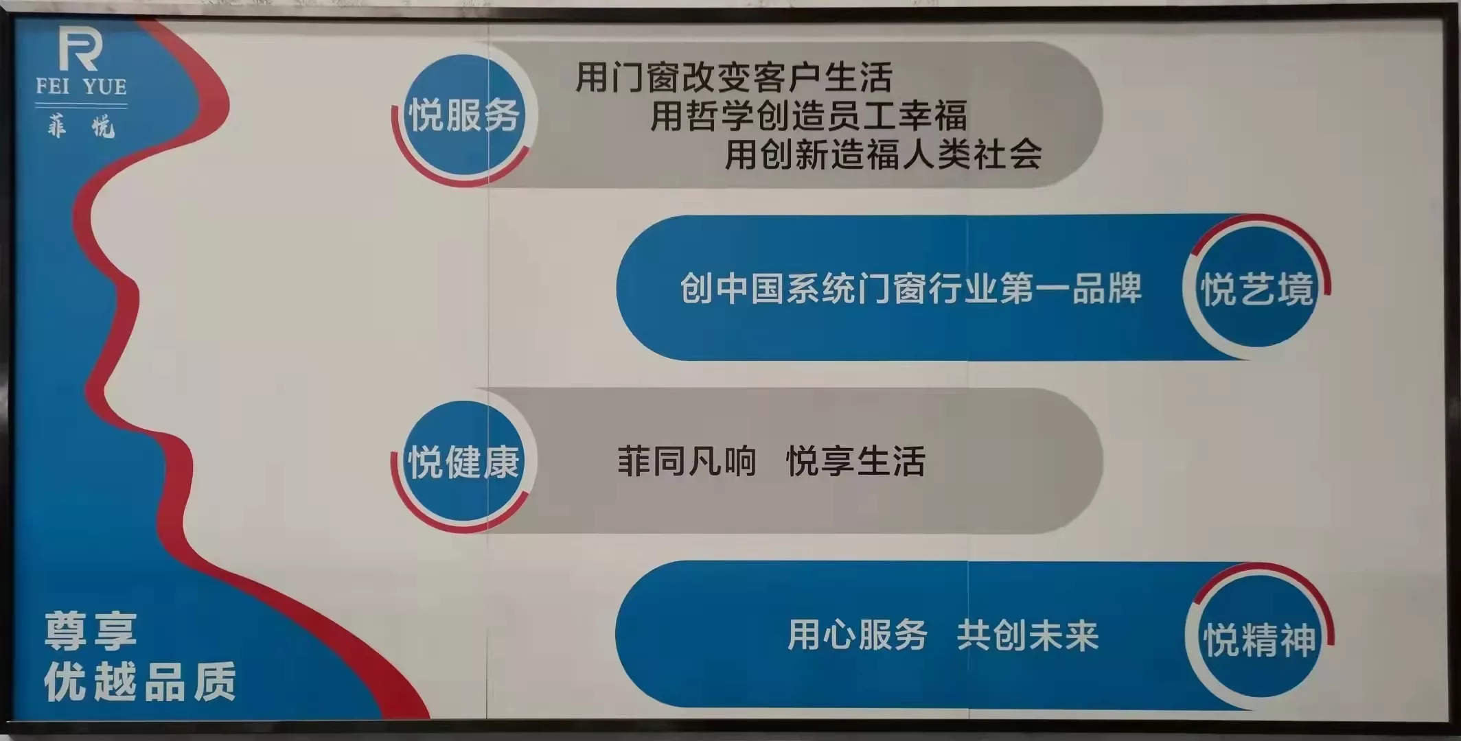 2018年，全力打造菲悦系统门窗，并于佛山市成为“佛山市菲悦门窗有限公司”