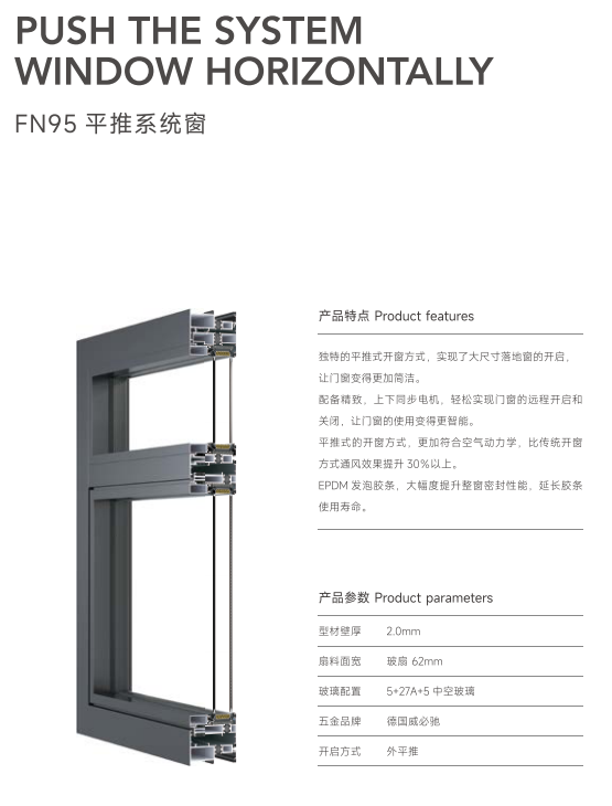 FN95平推系統窗1.png